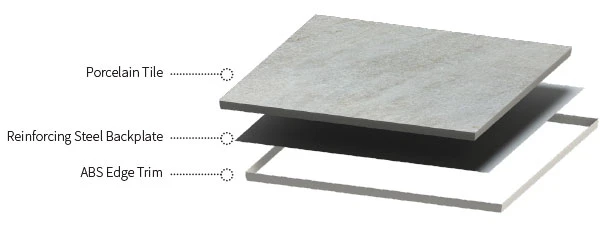 porcelain-concept+ porcelain-concept+